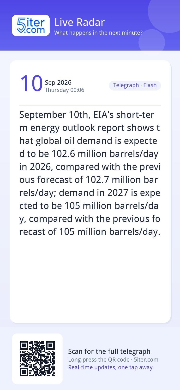 September 10th, EIA's short-term energy outlook report shows