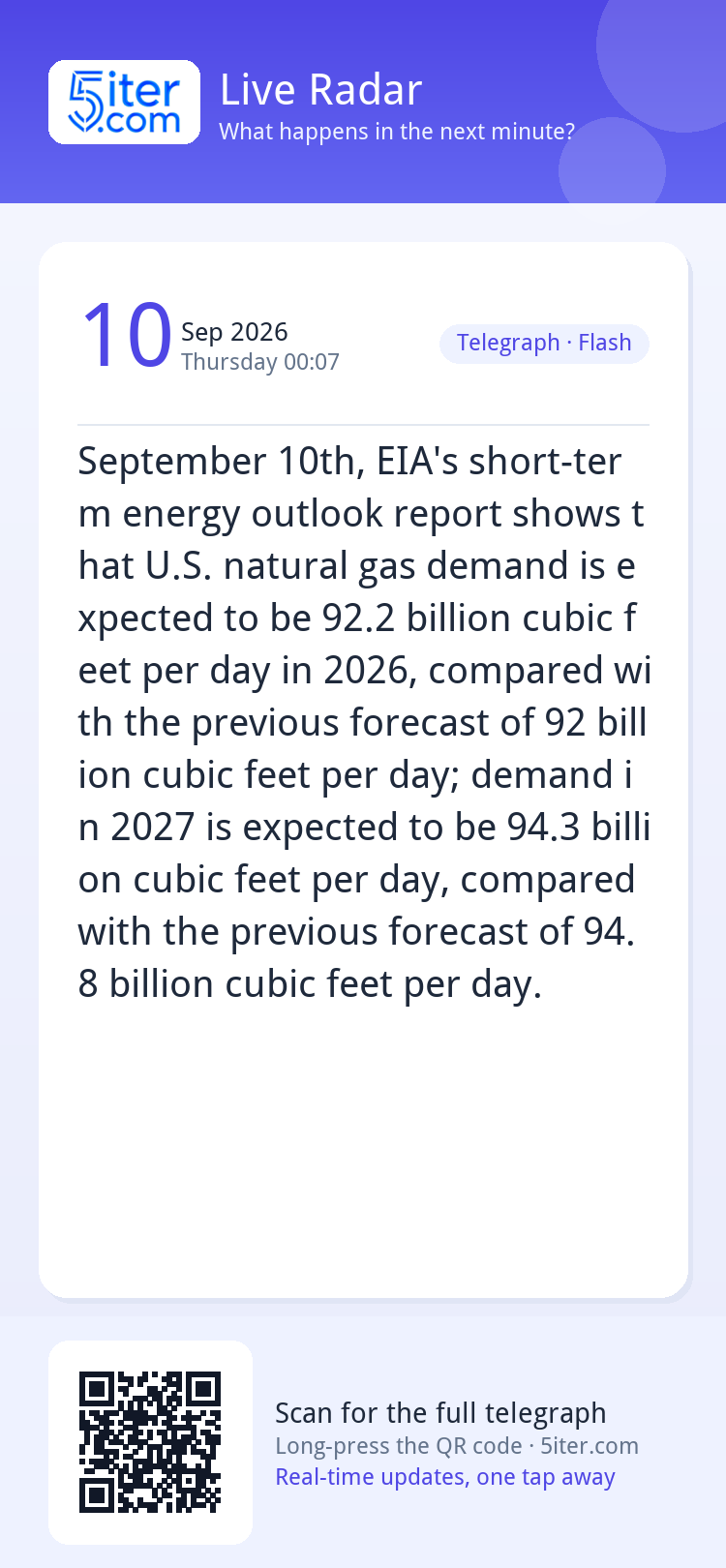 September 10th, EIA's short-term energy outlook report shows