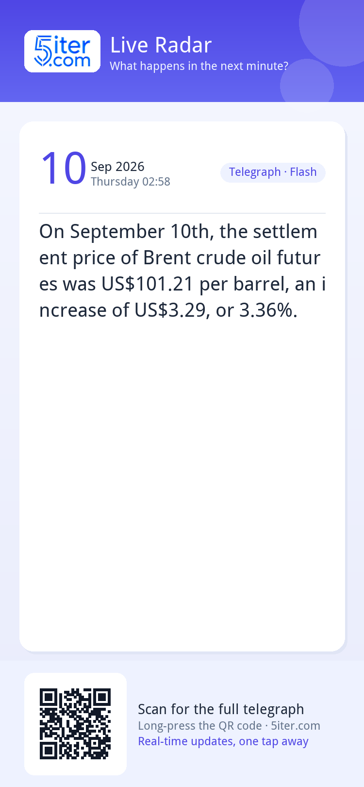 On September 10th, the settlement price of Brent crude oil f
