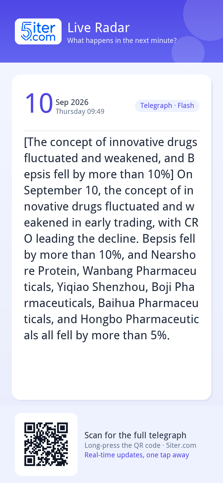[The concept of innovative drugs fluctuated and weakened, an