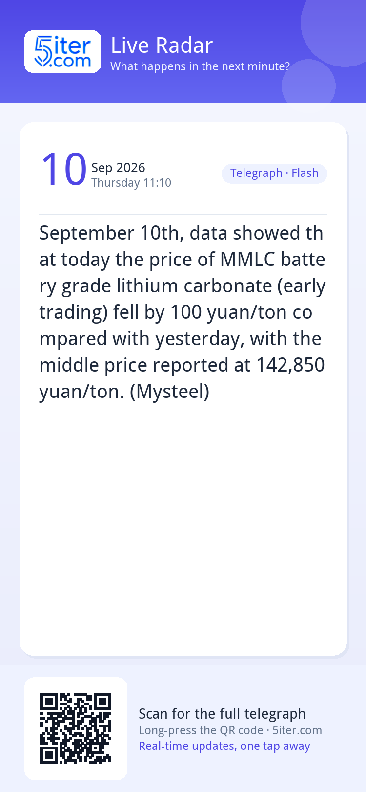 September 10th, data showed that today the price of MMLC bat
