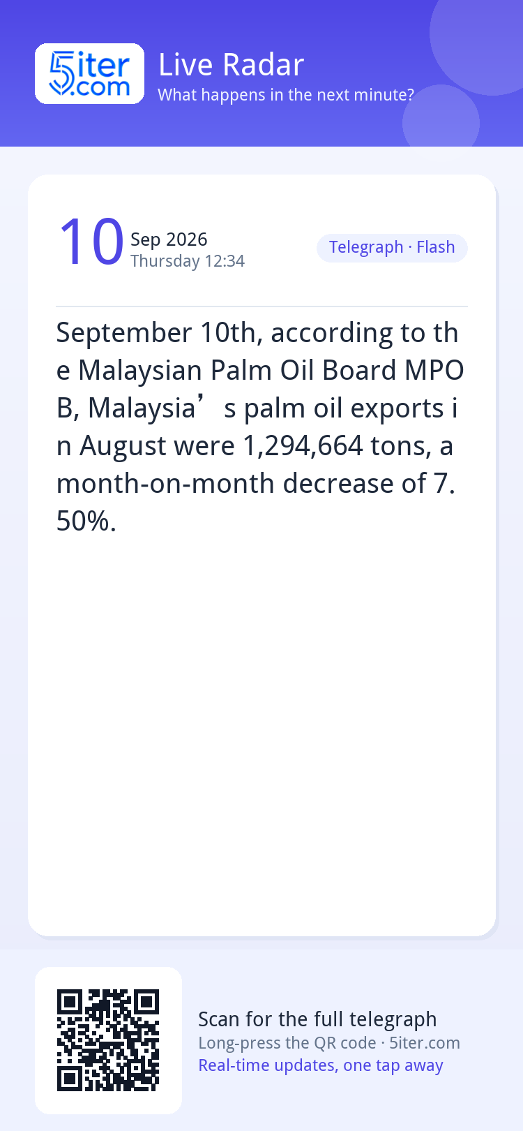 September 10th, according to the Malaysian Palm Oil Board MP