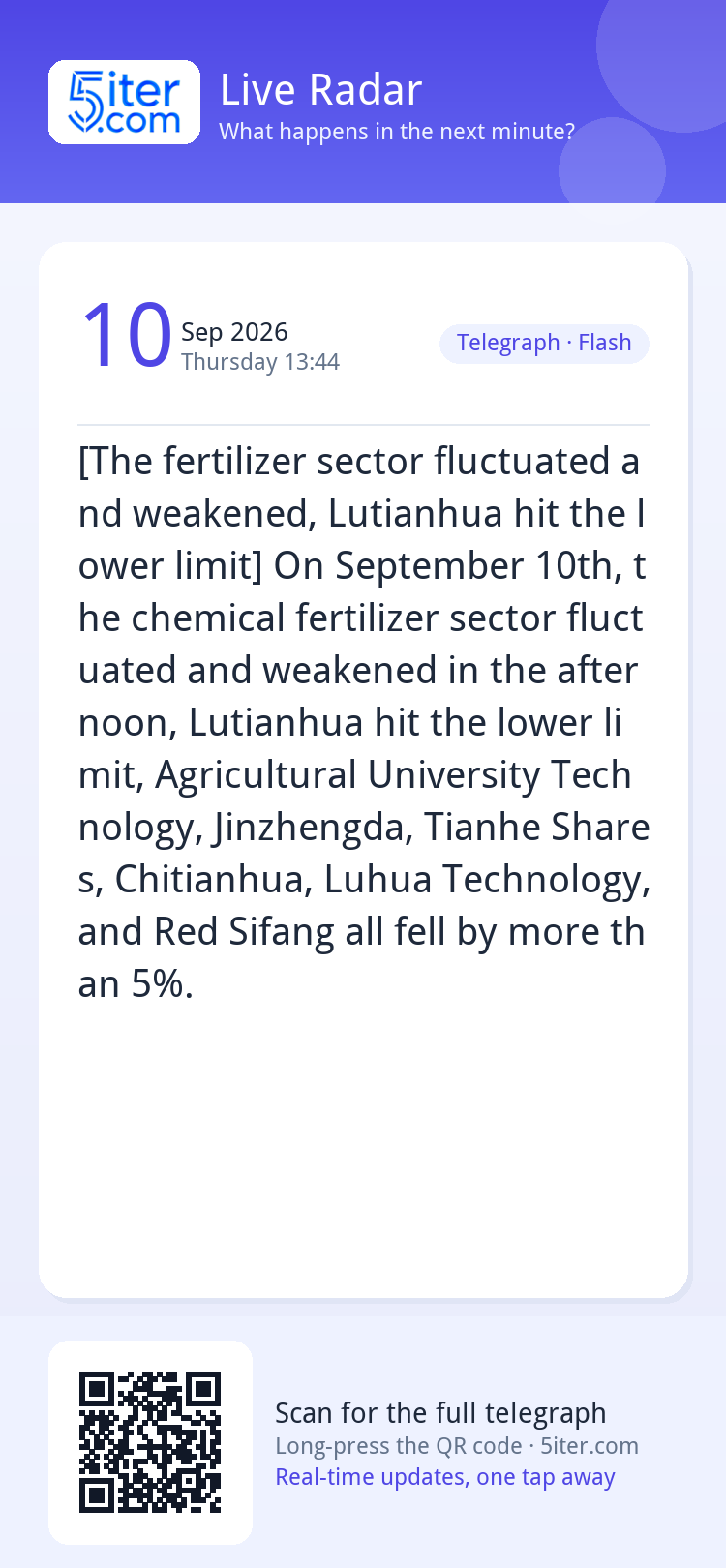 [The fertilizer sector fluctuated and weakened, Lutianhua hi