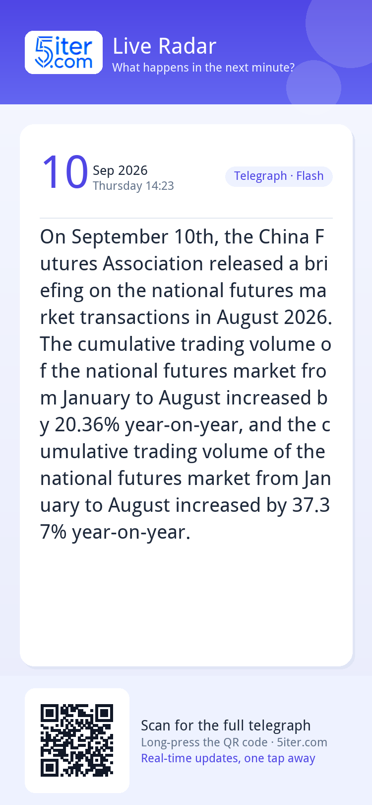 On September 10th, the China Futures Association released a 