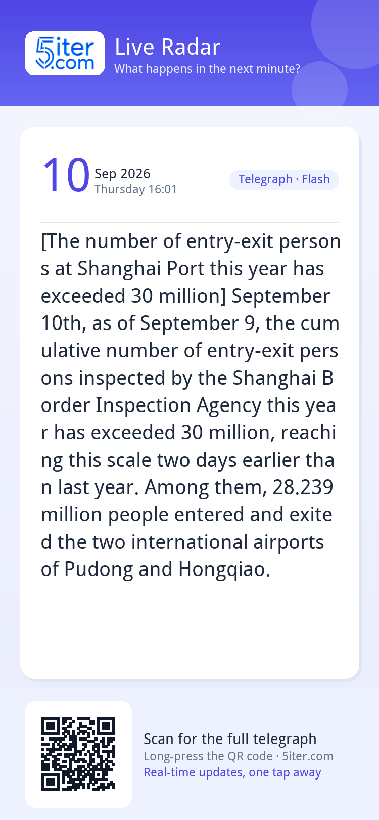[The number of entry-exit persons at Shanghai Port this year