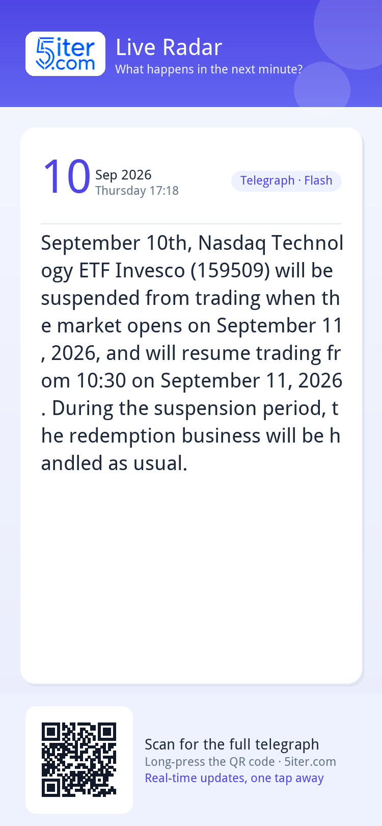 September 10th, Nasdaq Technology ETF Invesco (159509) will 