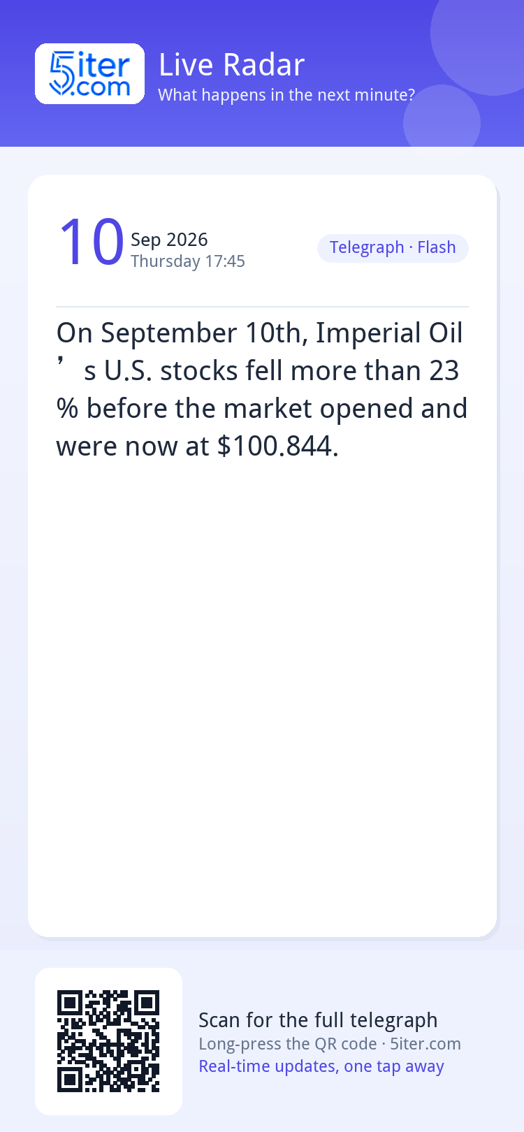 On September 10th, Imperial Oil’s U.S. stocks fell more than