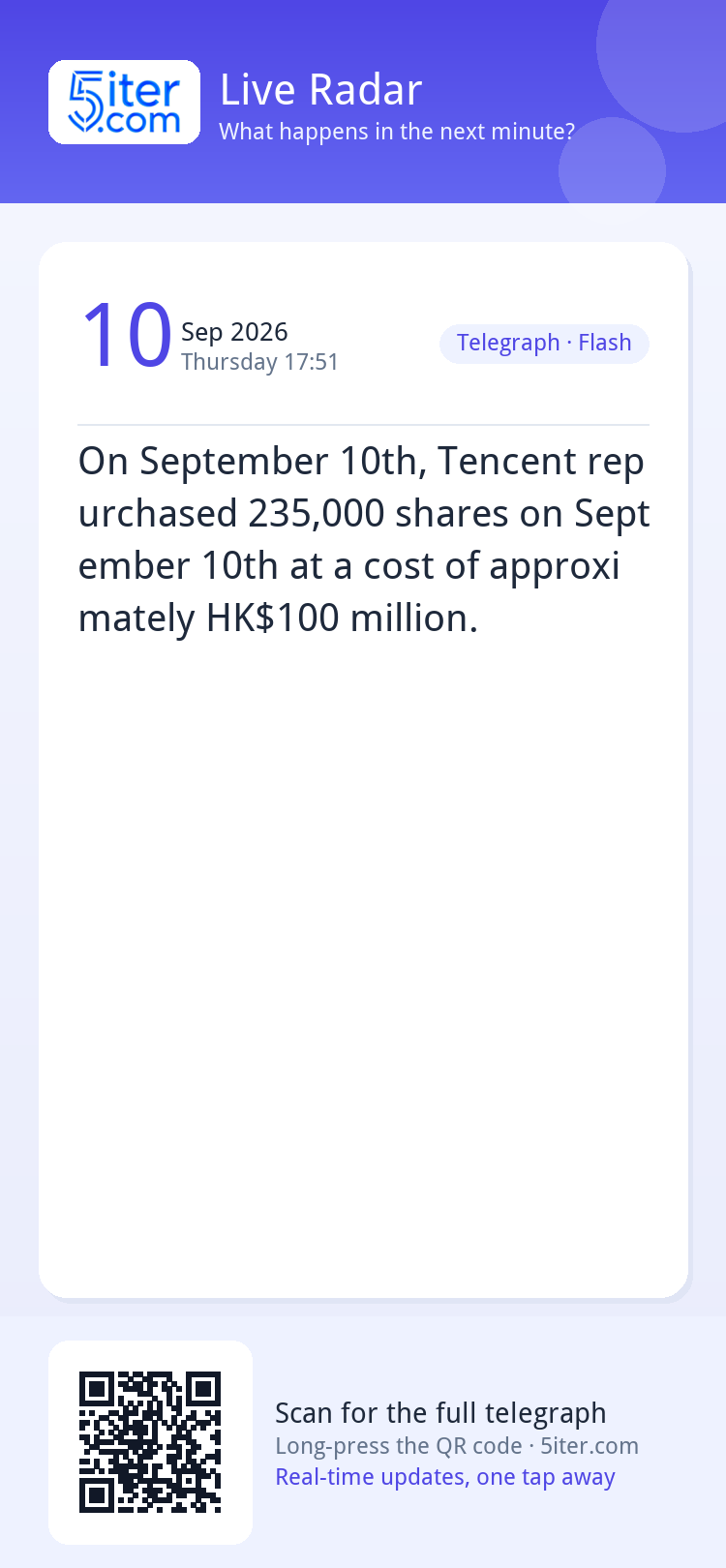 On September 10th, Tencent repurchased 235,000 shares on Sep