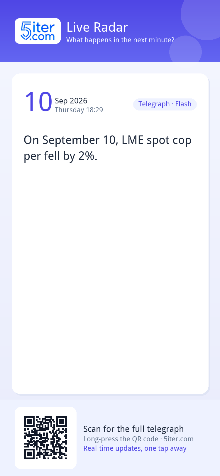 On September 10, LME spot copper fell by 2%.