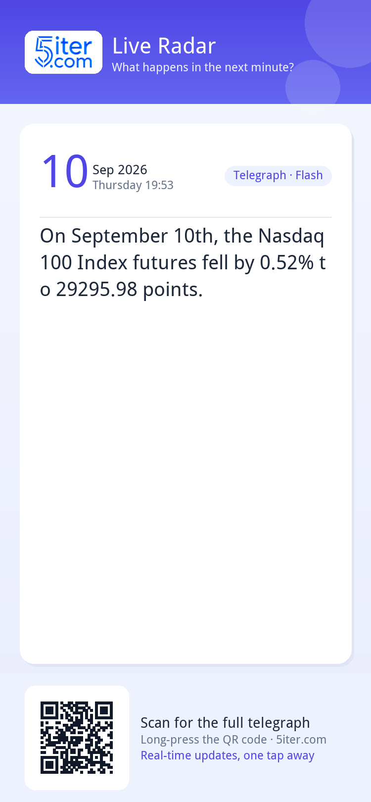 On September 10th, the Nasdaq 100 Index futures fell by 0.52