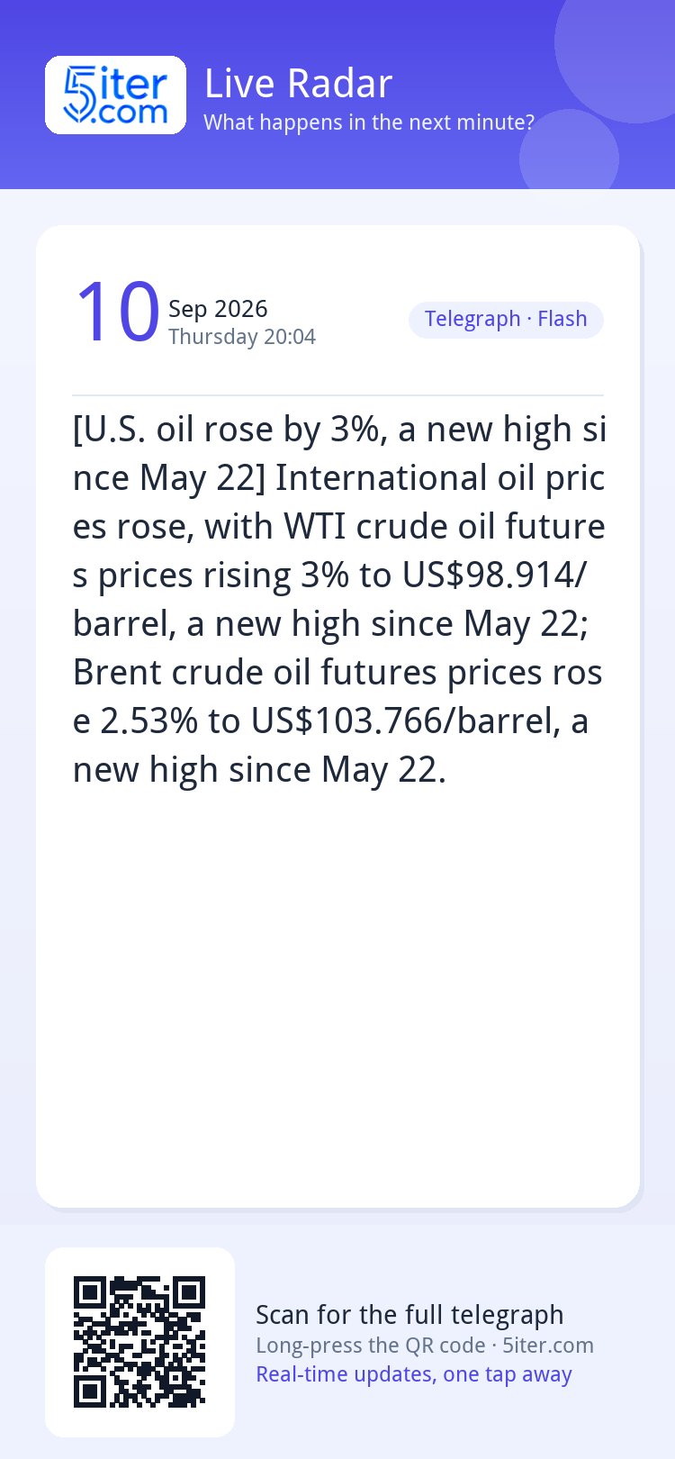 [U.S. oil rose by 3%, a new high since May 22] International