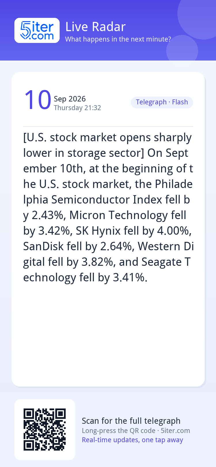 [U.S. stock market opens sharply lower in storage sector] On