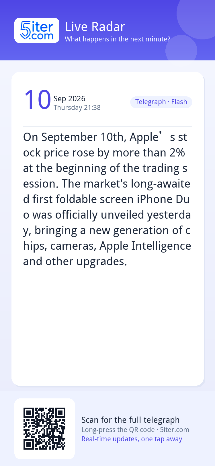 On September 10th, Apple’s stock price rose by more than 2% 