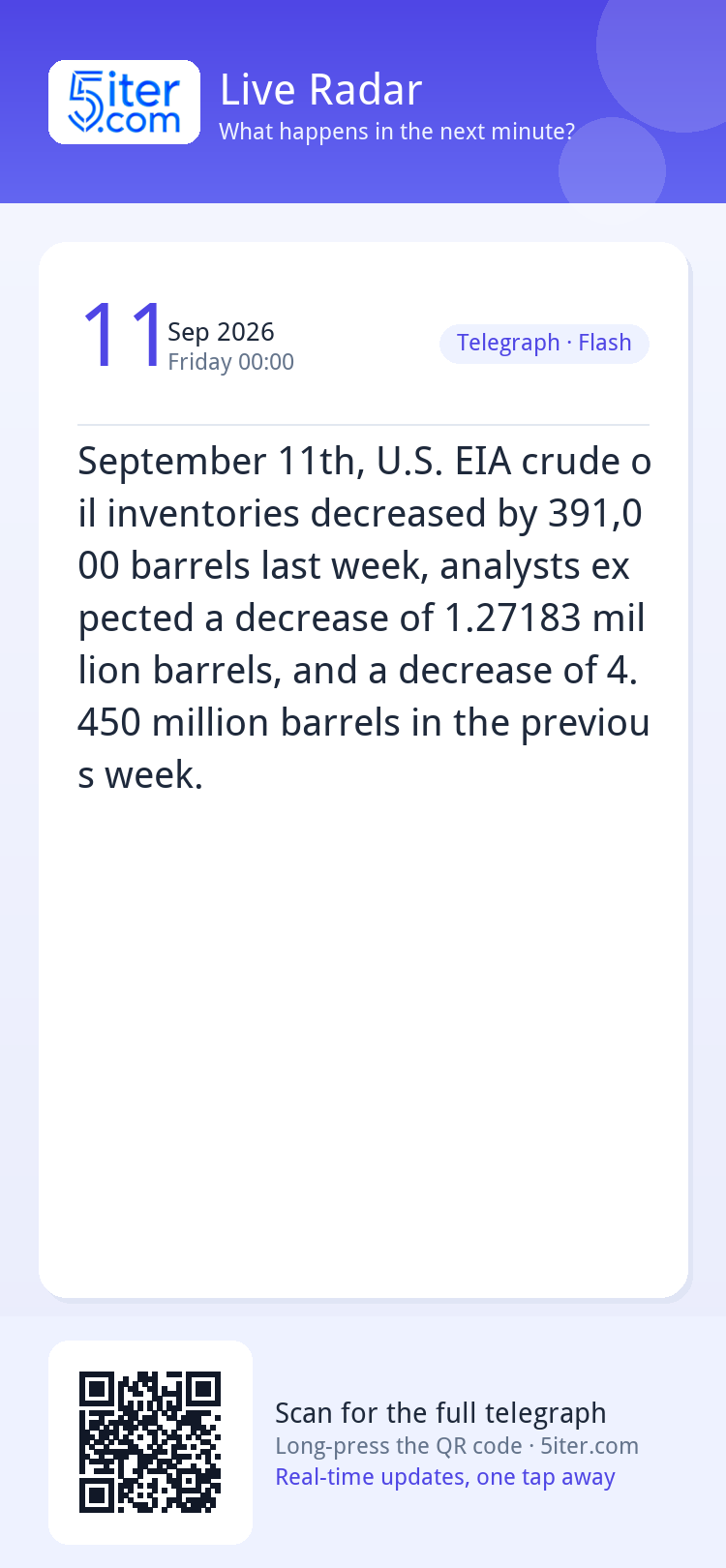 September 11th, U.S. EIA crude oil inventories decreased by 