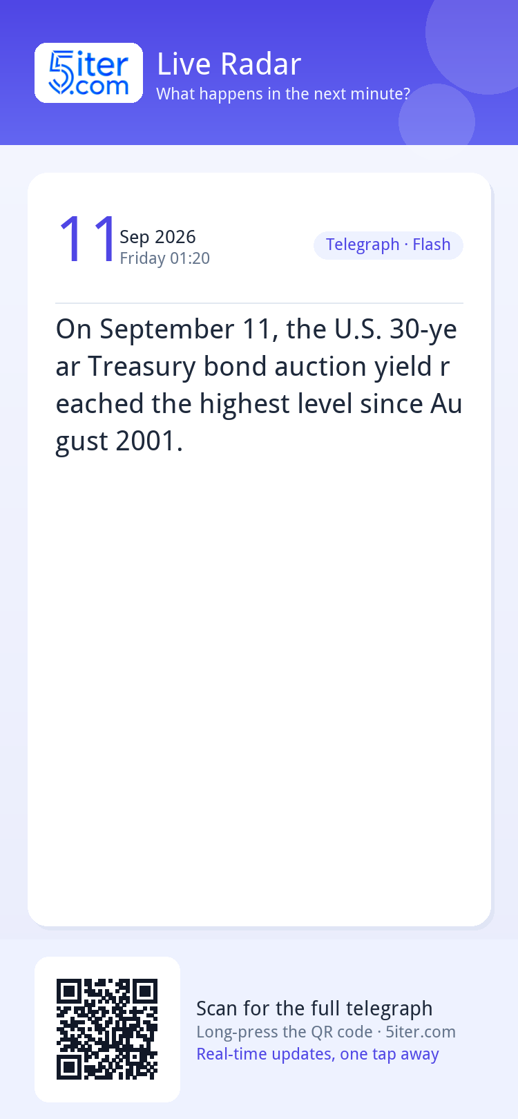 On September 11, the U.S. 30-year Treasury bond auction yiel
