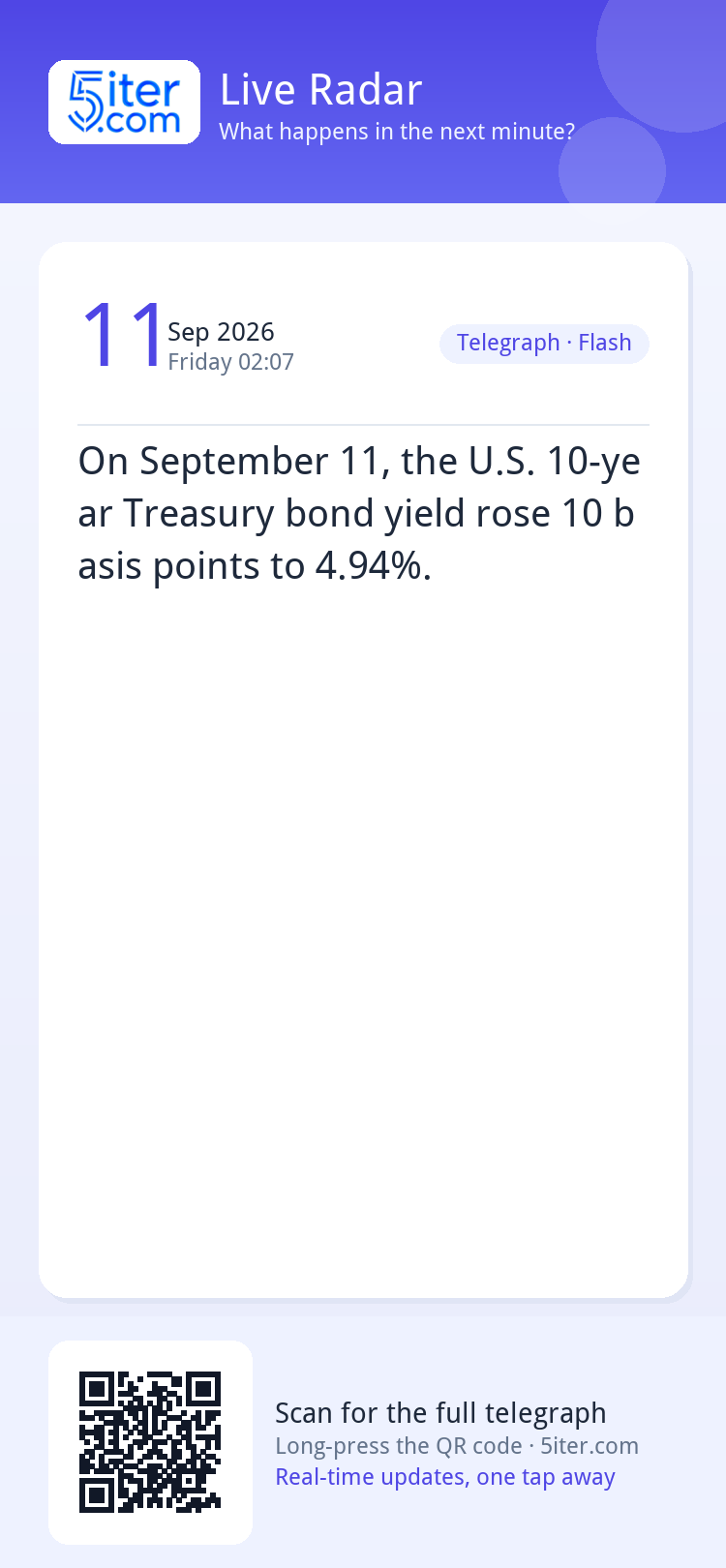 On September 11, the U.S. 10-year Treasury bond yield rose 1