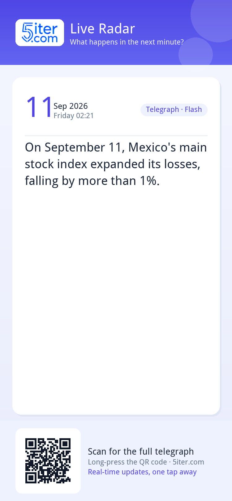 On September 11, Mexico's main stock index expanded its loss