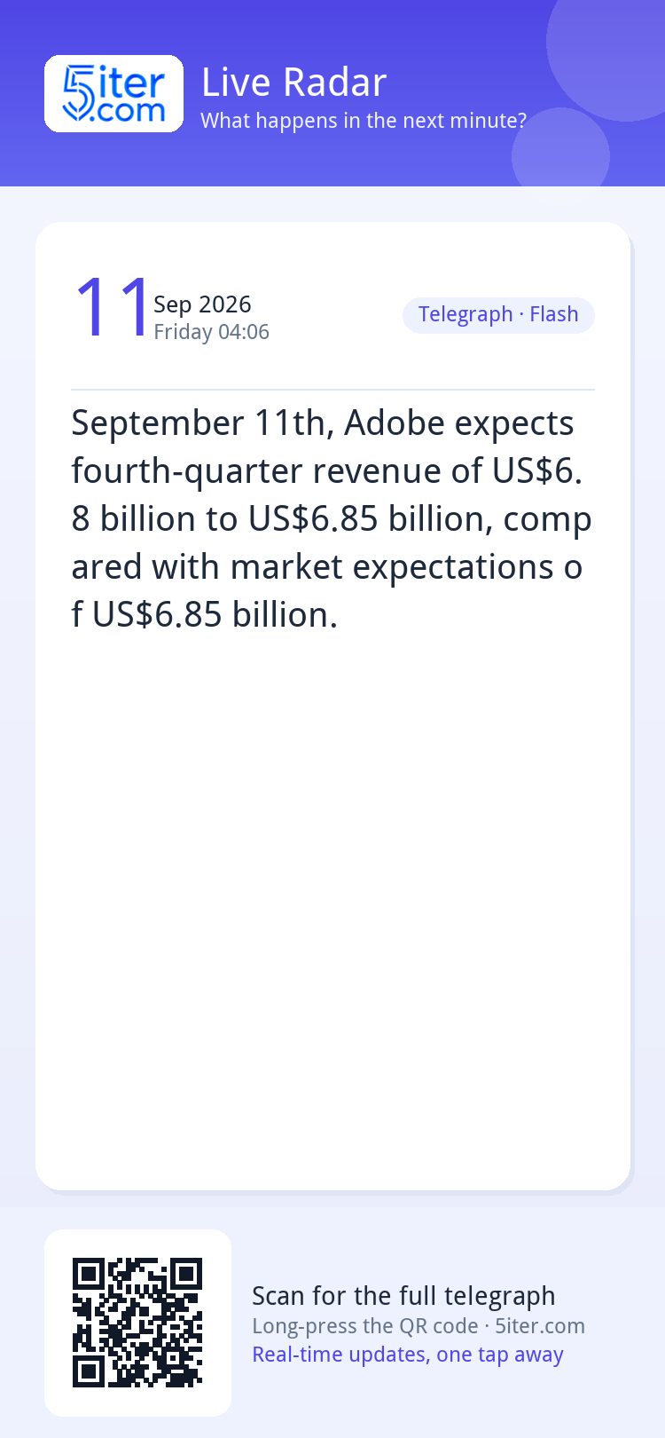 September 11th, Adobe expects fourth-quarter revenue of US$6