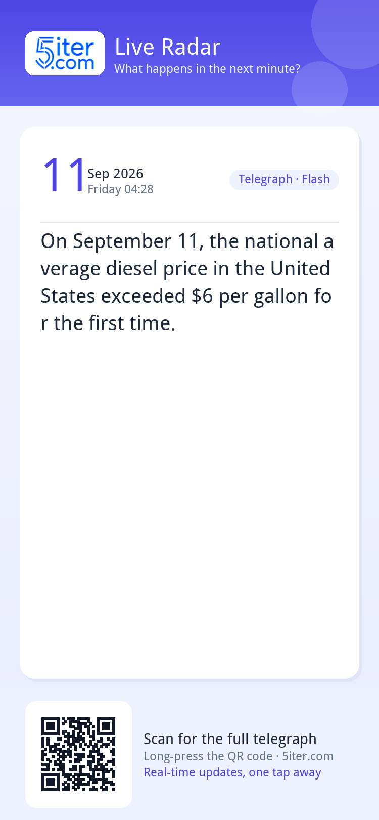 On September 11, the national average diesel price in the Un