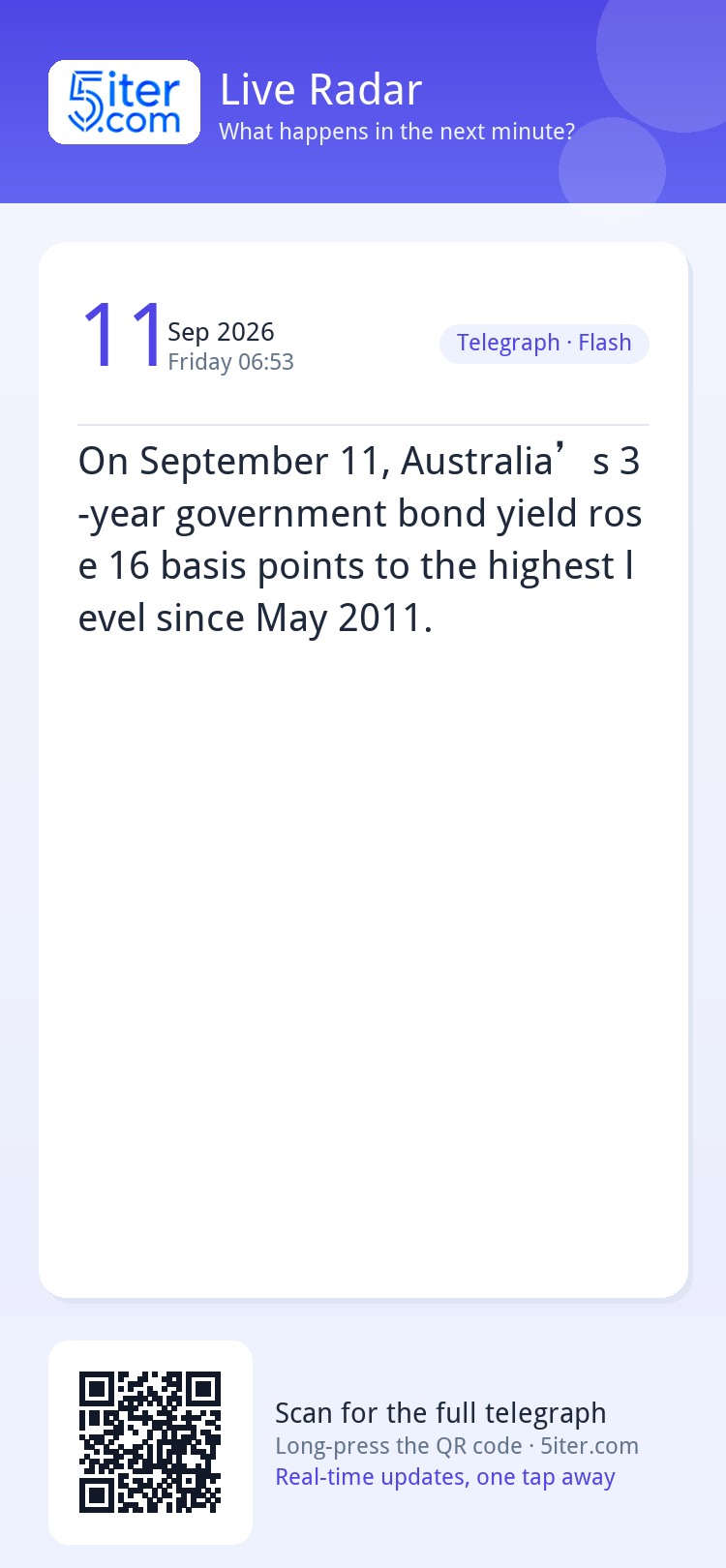 On September 11, Australia’s 3-year government bond yield ro