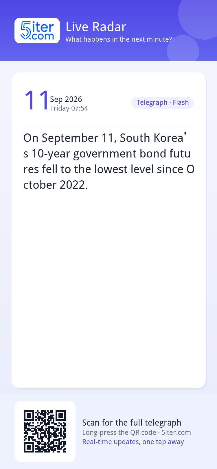 On September 11, South Korea’s 10-year government bond futur