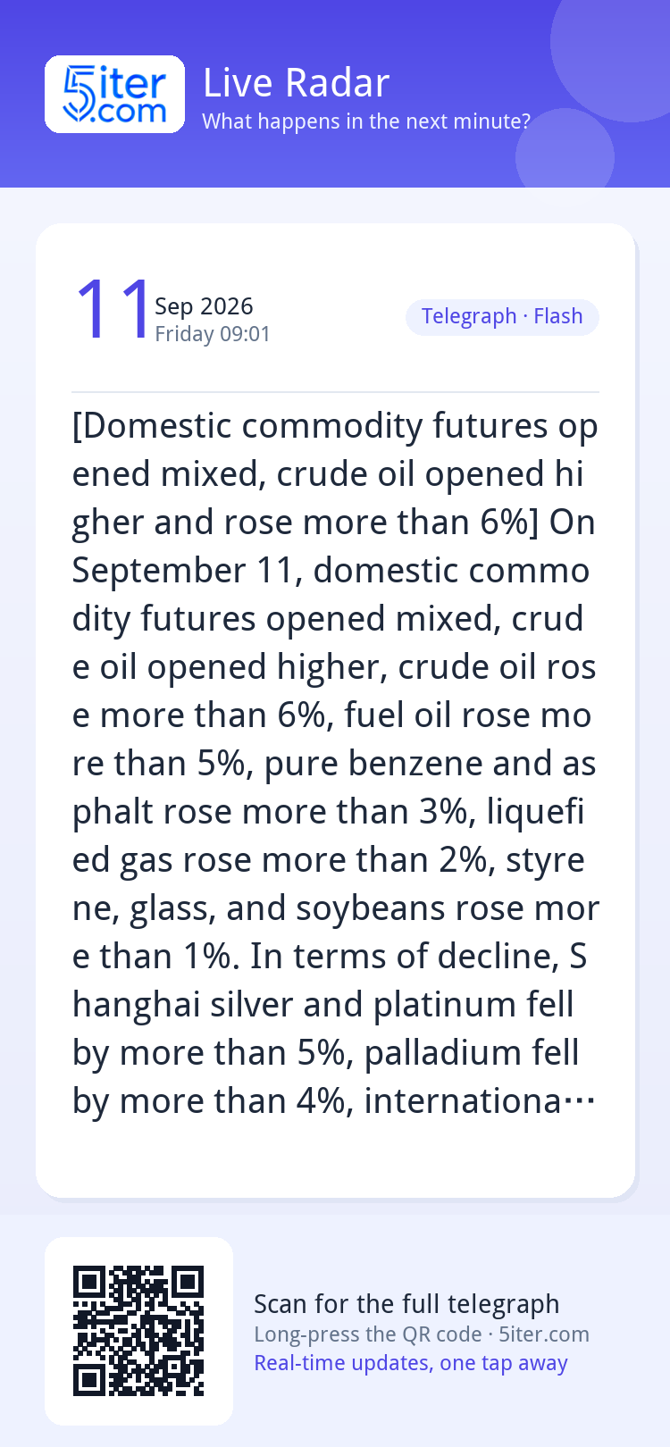 [Domestic commodity futures opened mixed, crude oil opened h