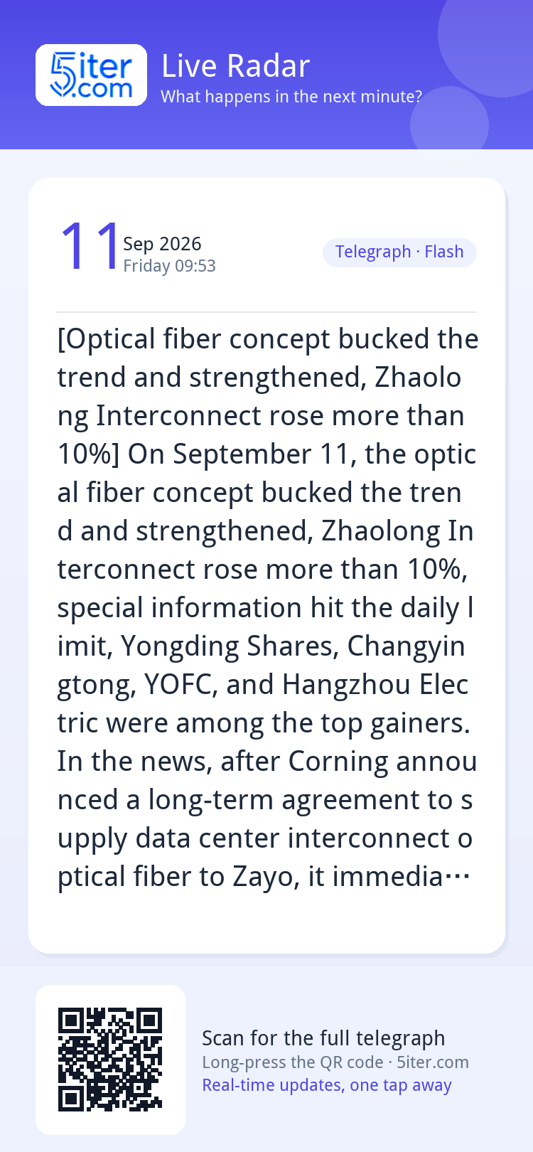 [Optical fiber concept bucked the trend and strengthened, Zh