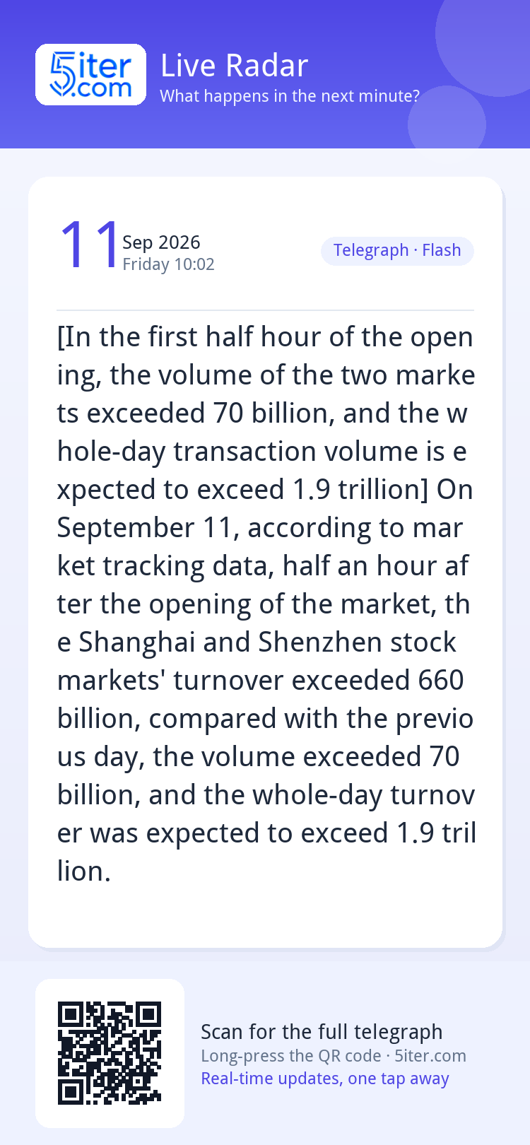 [In the first half hour of the opening, the volume of the tw