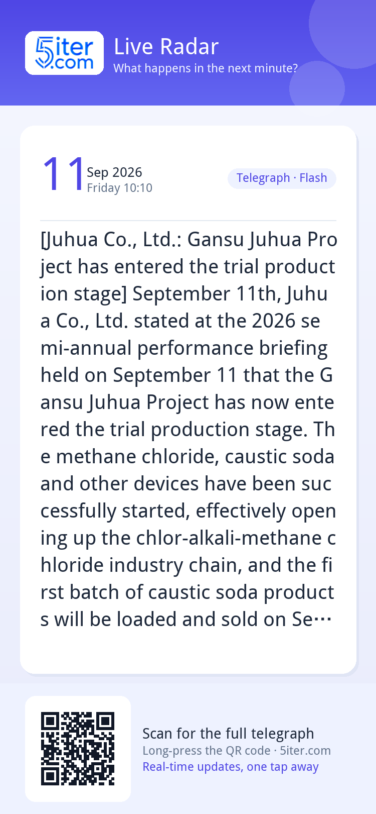 [Juhua Co., Ltd.: Gansu Juhua Project has entered the trial 