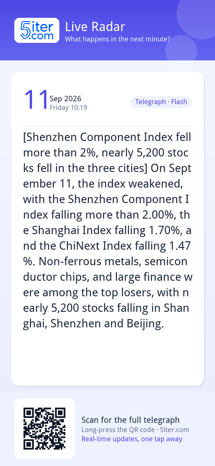 [Shenzhen Component Index fell more than 2%, nearly 5,200 st