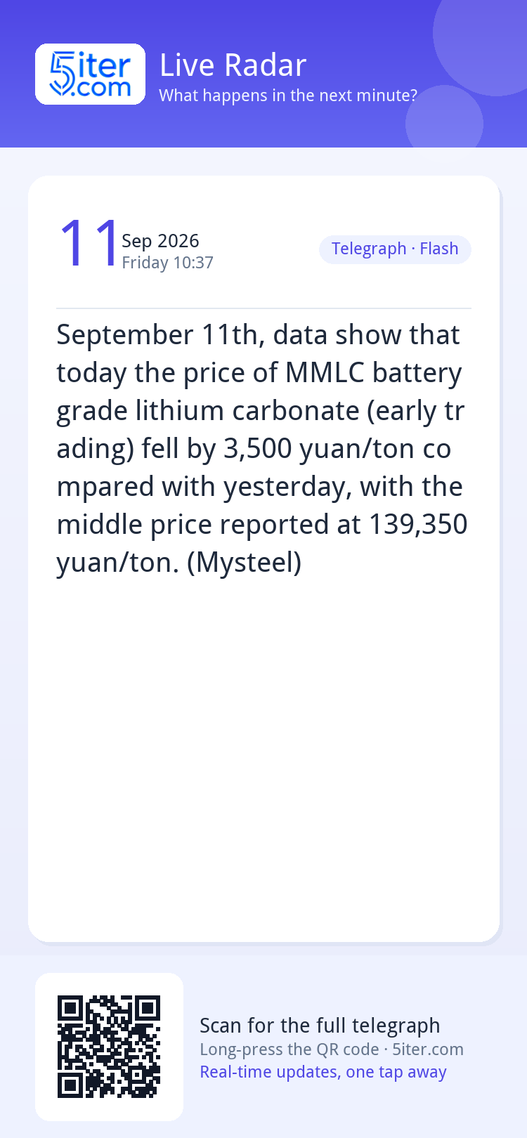 September 11th, data show that today the price of MMLC batte