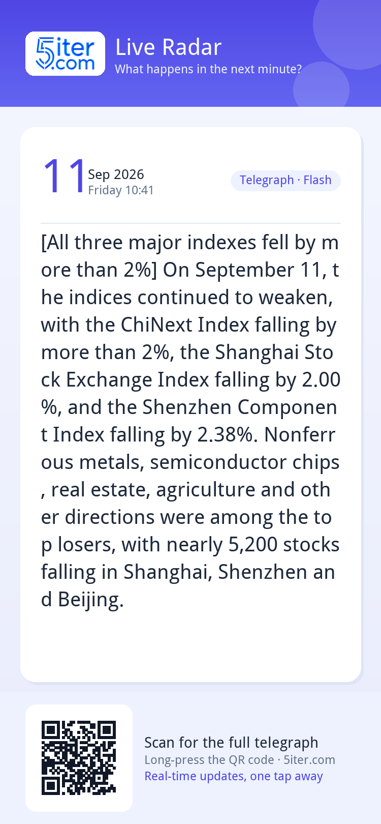 [All three major indexes fell by more than 2%] On September 