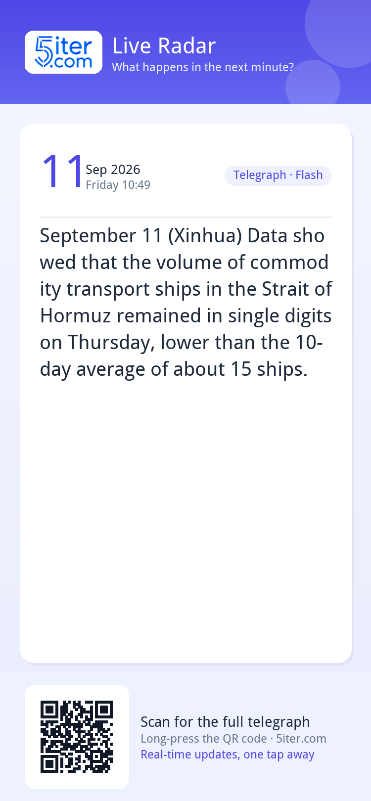 September 11 (Xinhua) Data showed that the volume of commodi