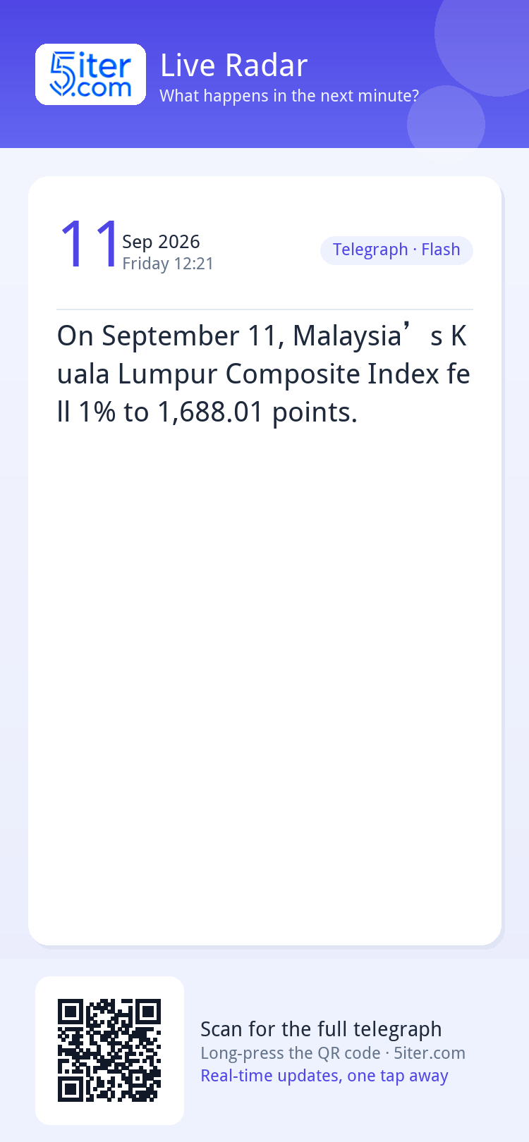 On September 11, Malaysia’s Kuala Lumpur Composite Index fel