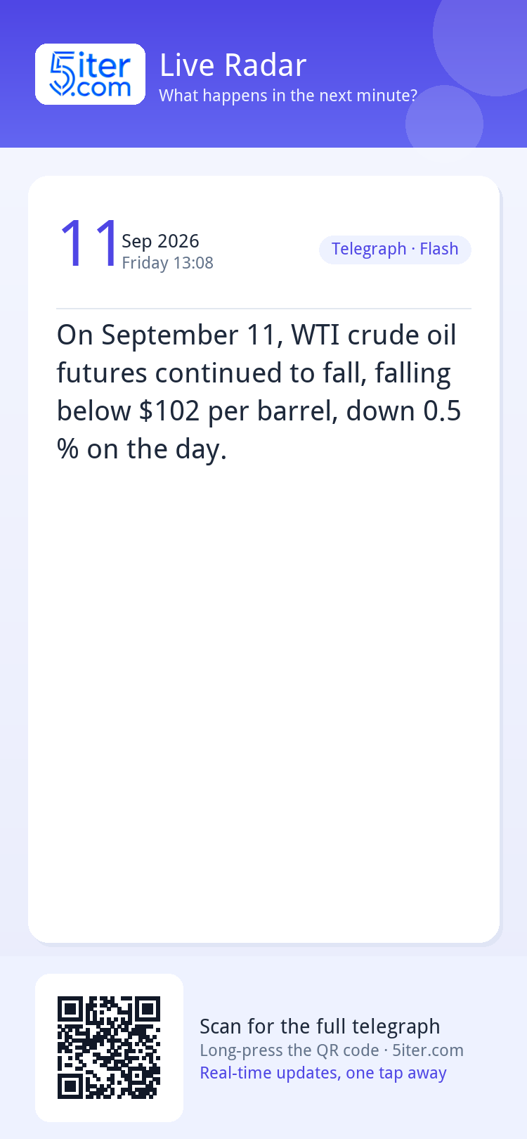 On September 11, WTI crude oil futures continued to fall, fa