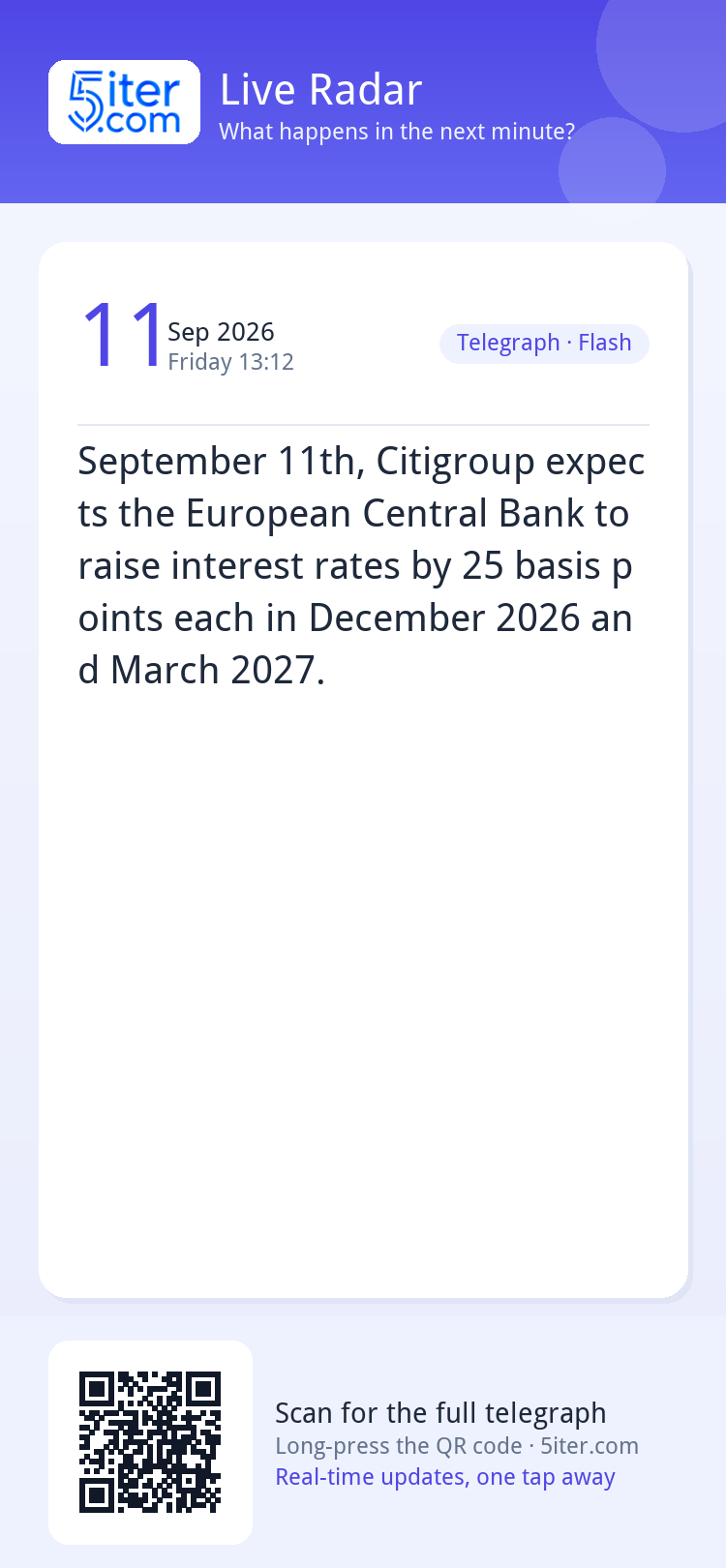 September 11th, Citigroup expects the European Central Bank 