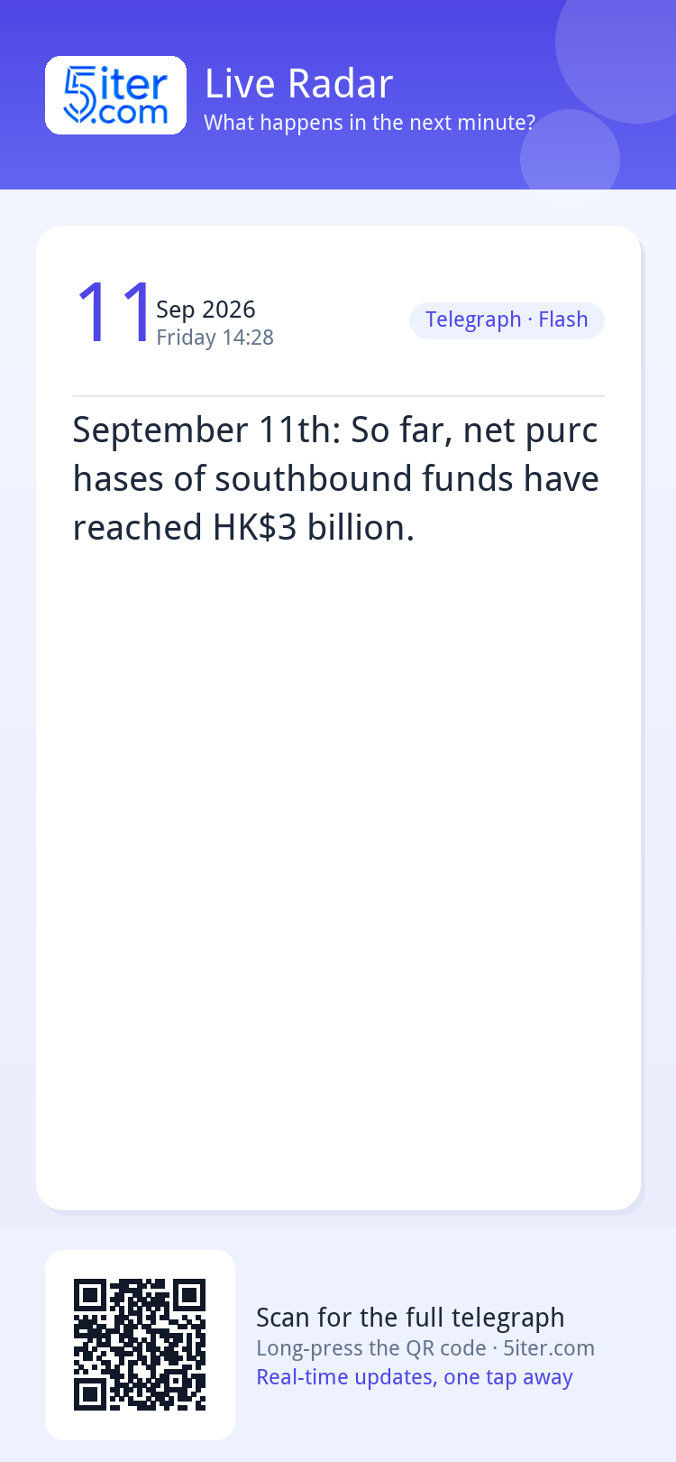 September 11th: So far, net purchases of southbound funds ha