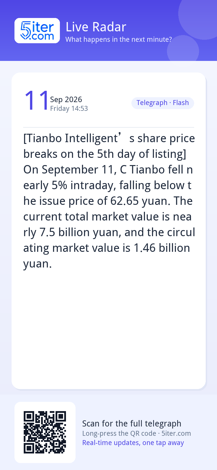 [Tianbo Intelligent’s share price breaks on the 5th day of l