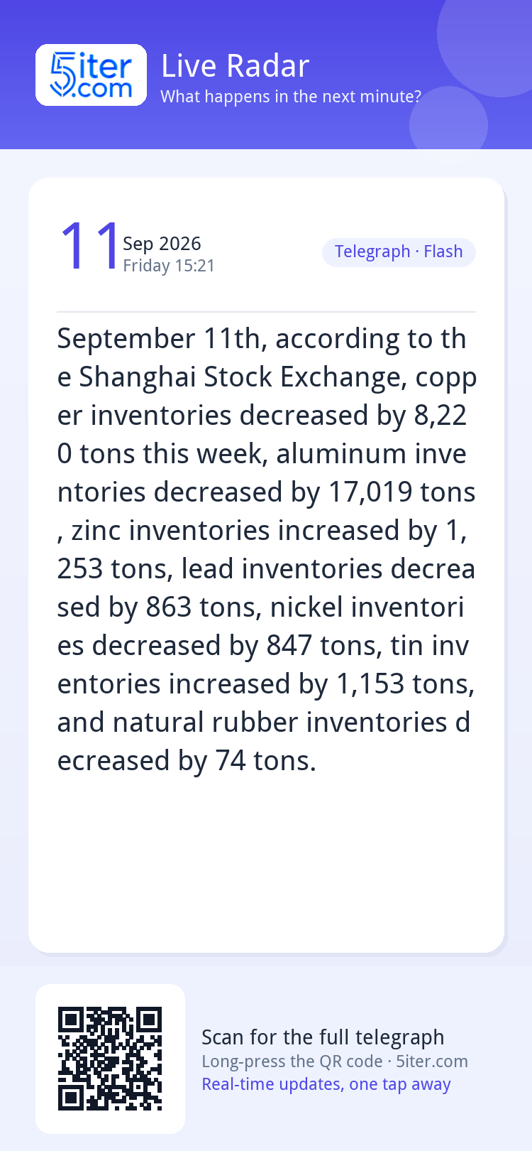 September 11th, according to the Shanghai Stock Exchange, co