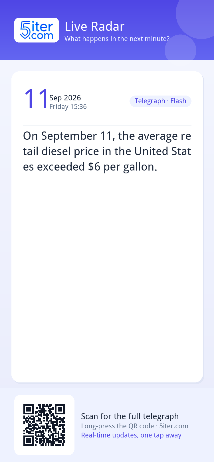 On September 11, the average retail diesel price in the Unit