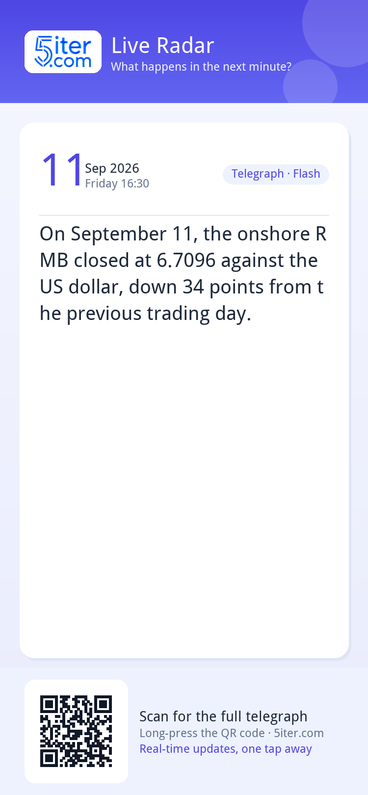 On September 11, the onshore RMB closed at 6.7096 against th