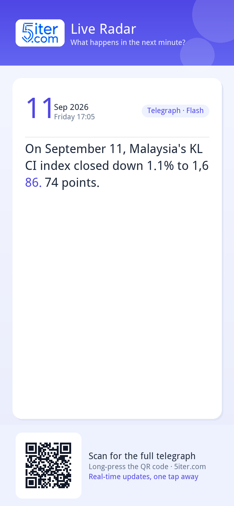 On September 11, Malaysia's KLCI index closed down 1.1% to 1
