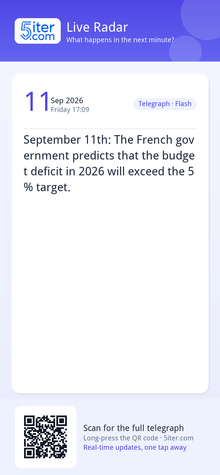 September 11th: The French government predicts that the budg