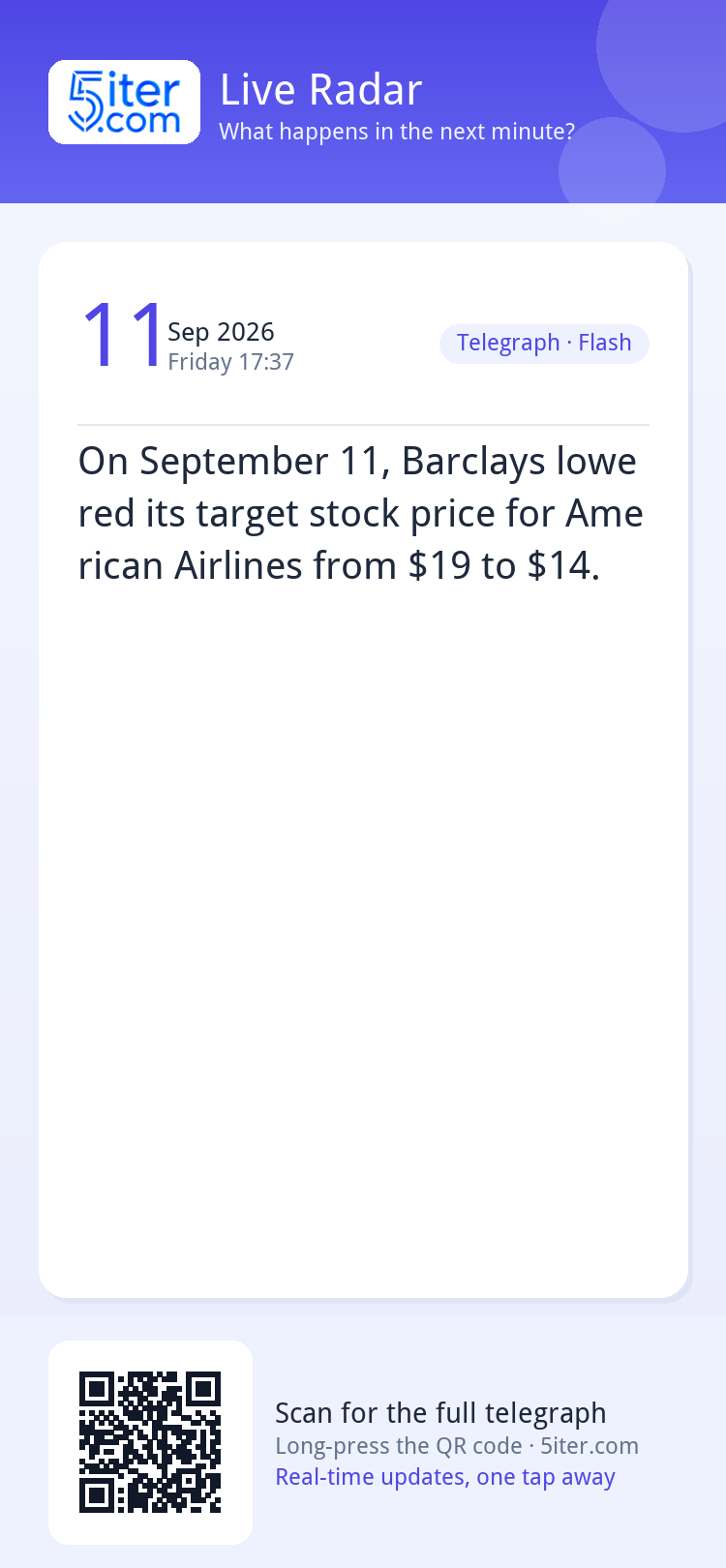 On September 11, Barclays lowered its target stock price for