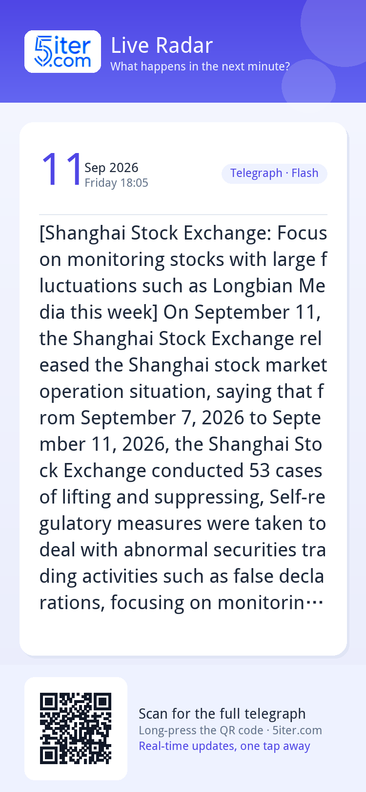 [Shanghai Stock Exchange: Focus on monitoring stocks with la