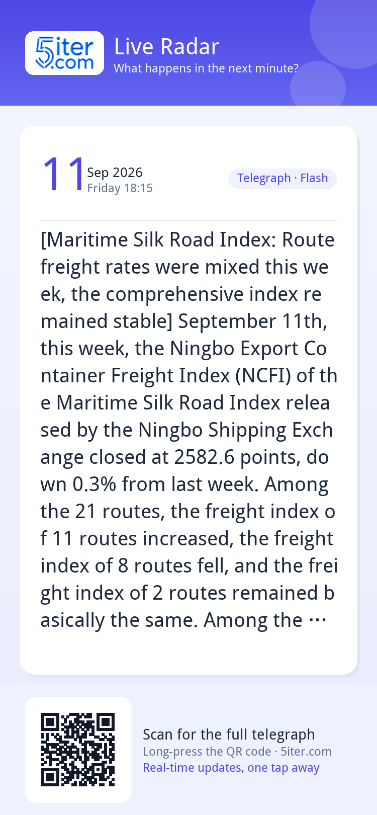 [Maritime Silk Road Index: Route freight rates were mixed th