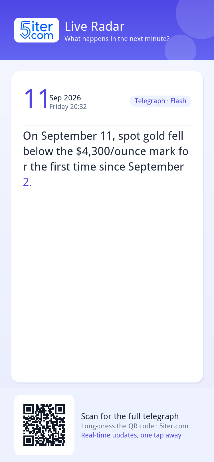 On September 11, spot gold fell below the $4,300/ounce mark 