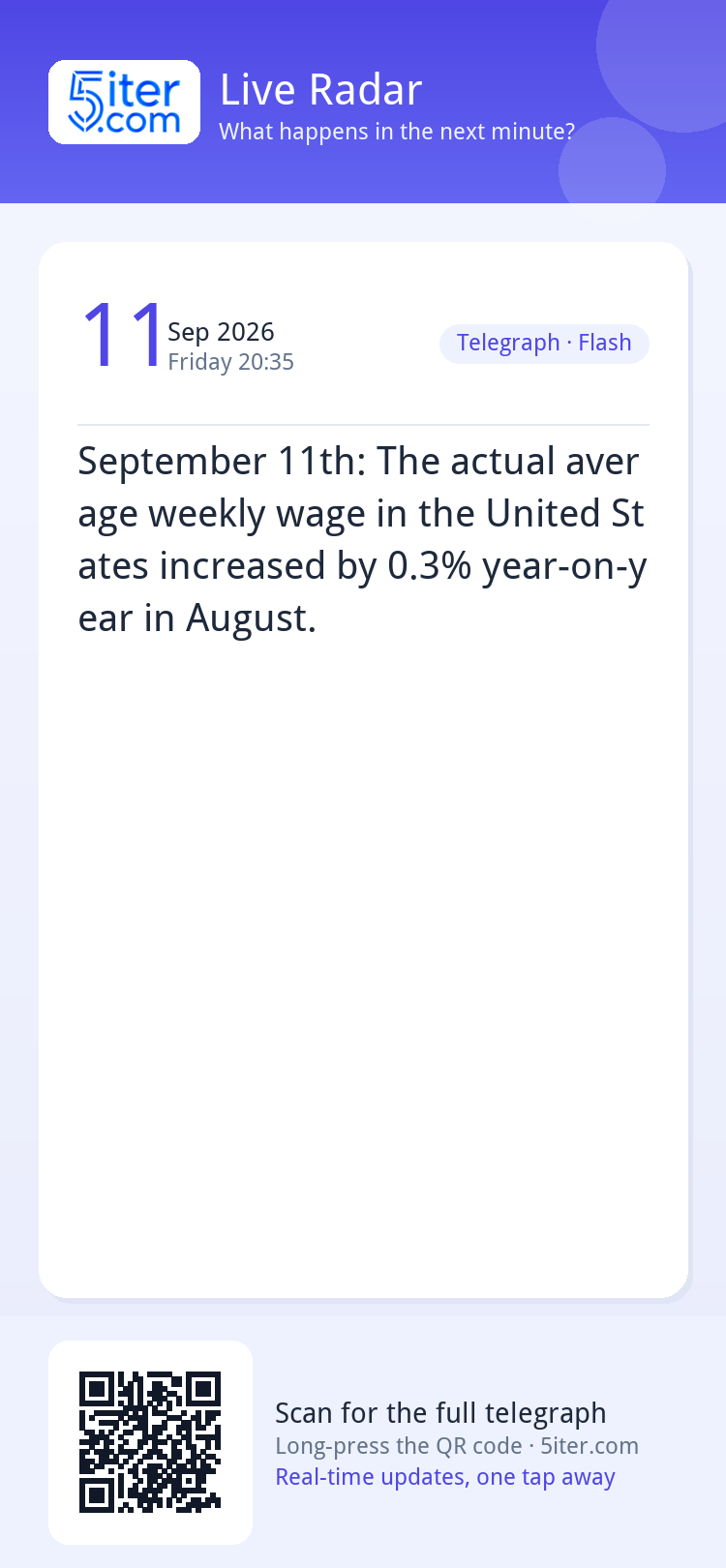 September 11th: The actual average weekly wage in the United