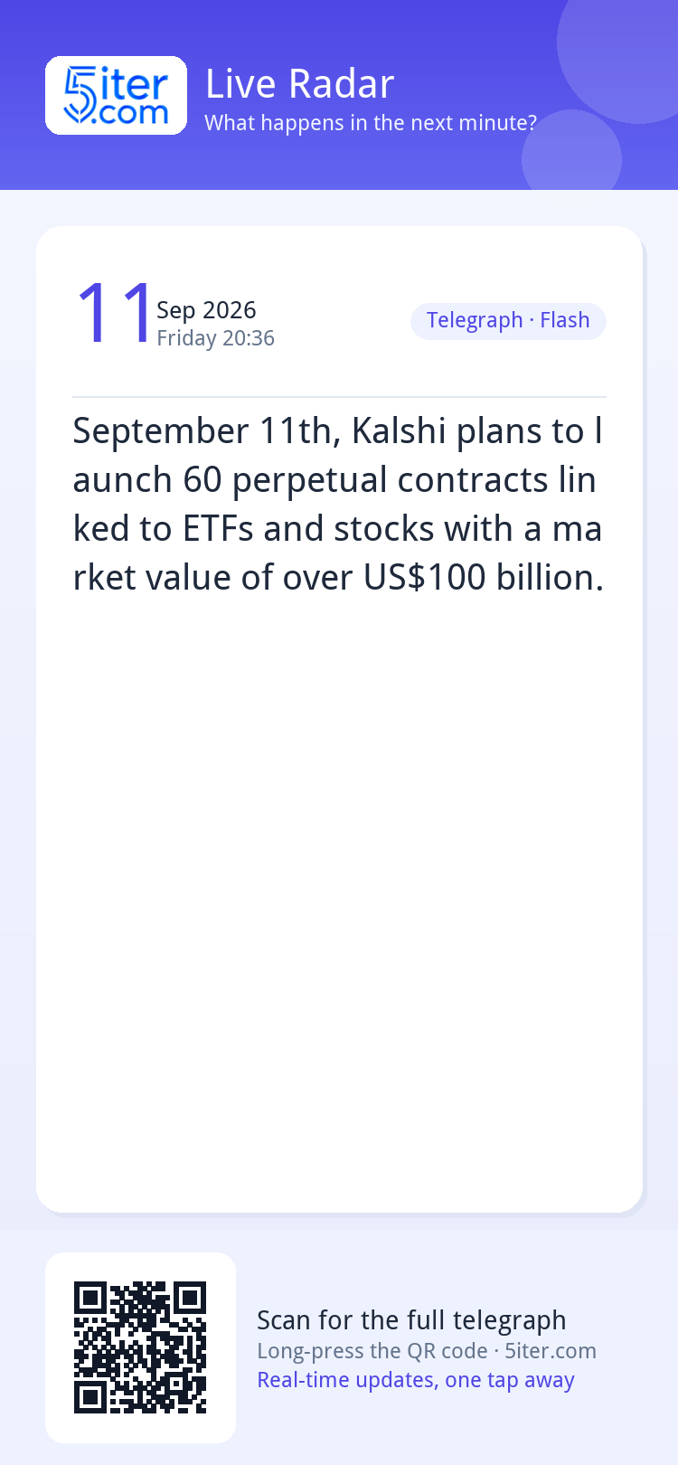 September 11th, Kalshi plans to launch 60 perpetual contract