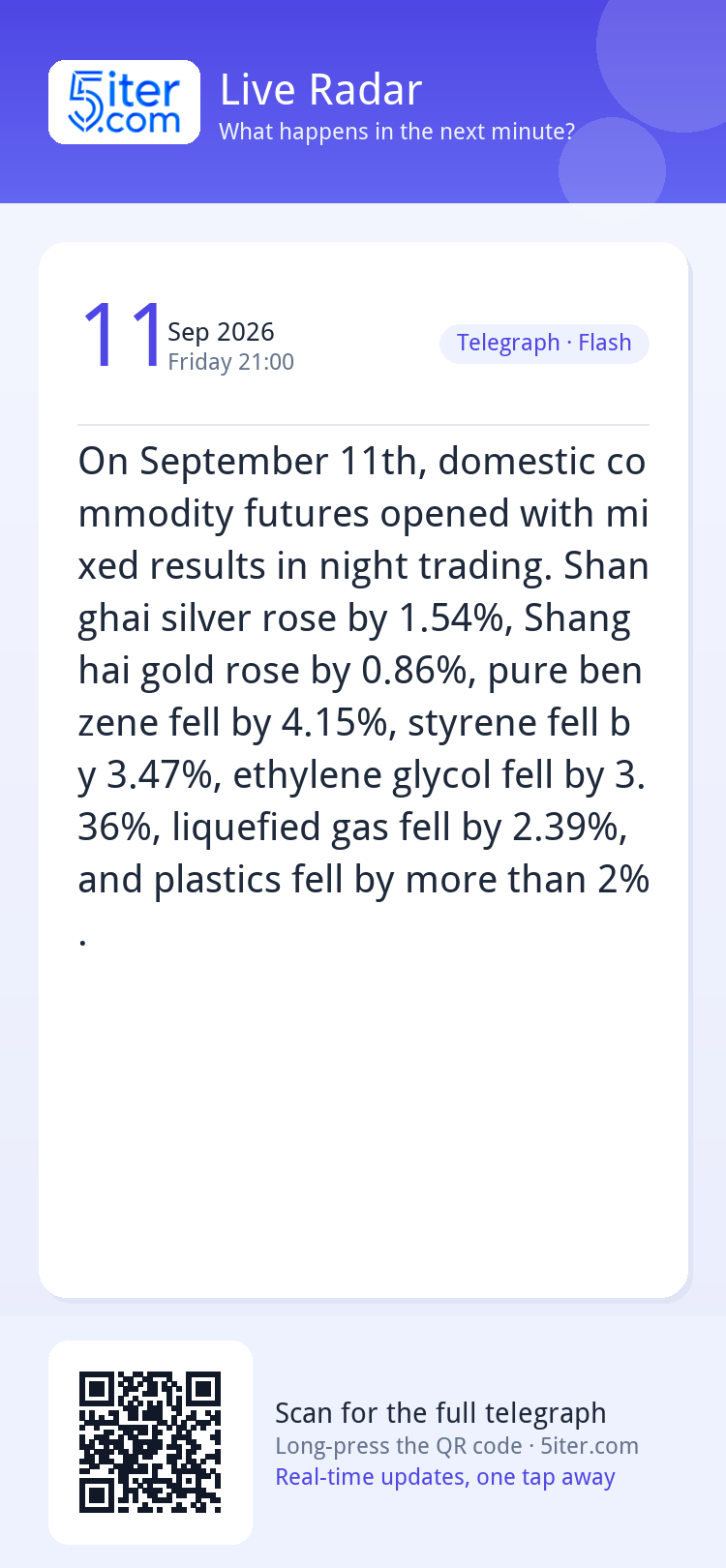 On September 11th, domestic commodity futures opened with mi